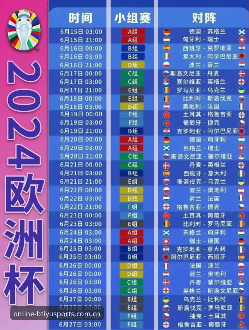 BTIYU最新版下载 欧联杯决赛复盘:维拉3-0弗赖堡夺冠历程与b体育观赛指南