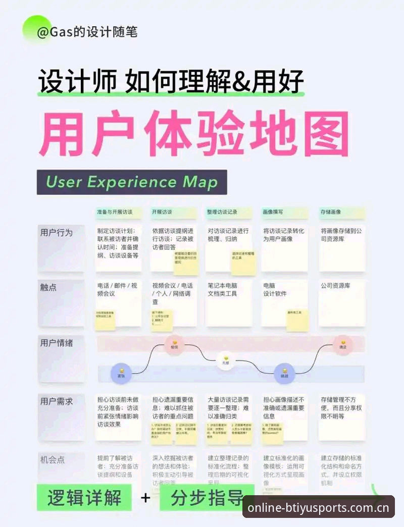B体育平台注册体验评测：从零开始到畅享竞技的全流程分析